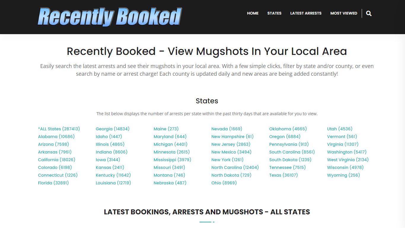 Bookings, Arrests and Mugshots in Pulaski County, Arkansas
